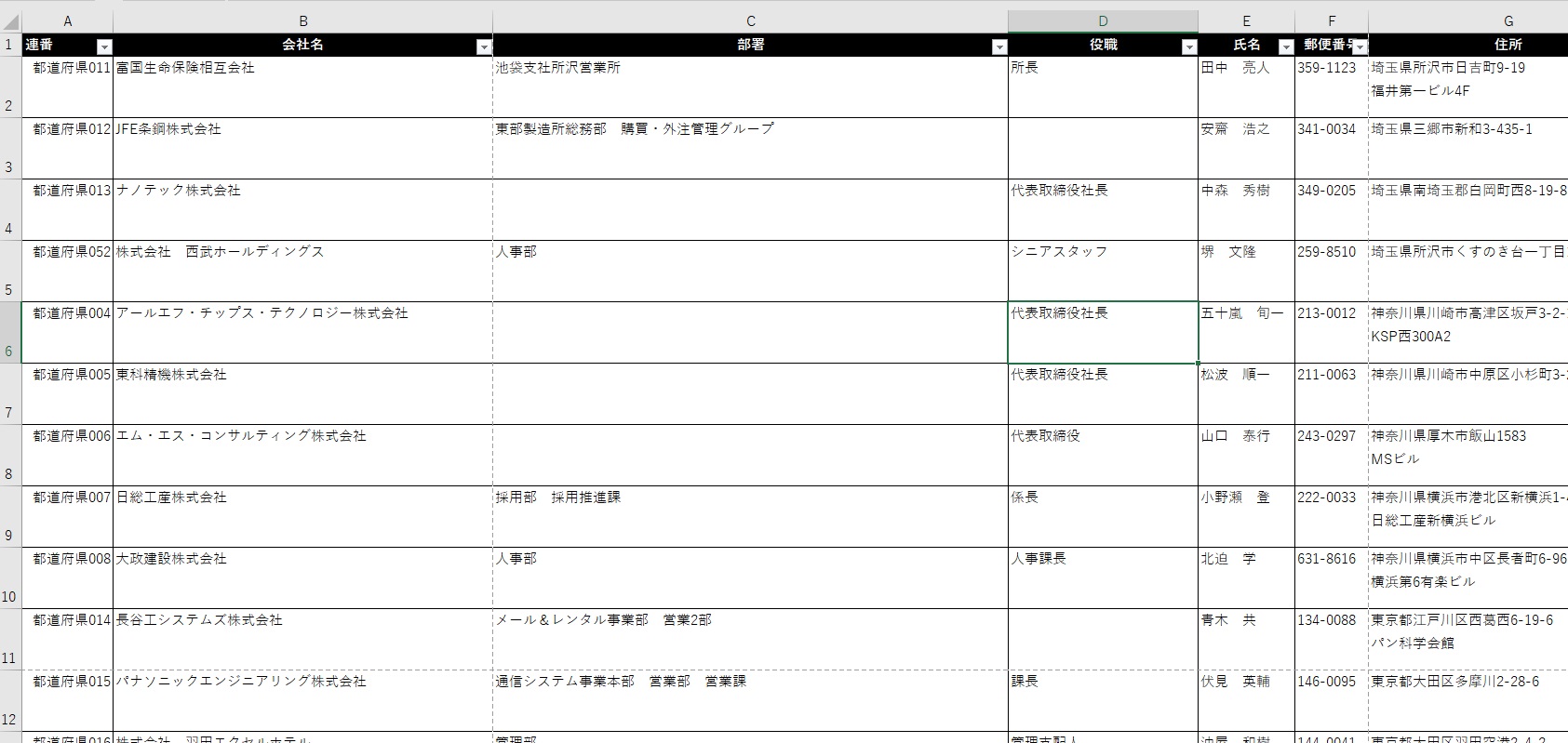 表計算ソフト画面の画像